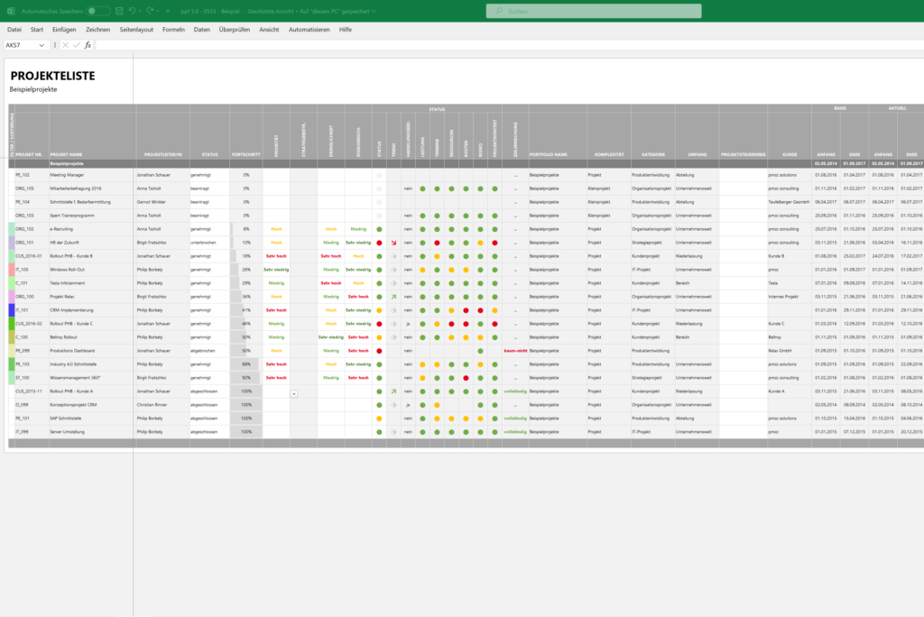 Projektliste des Excel Projektportfolio