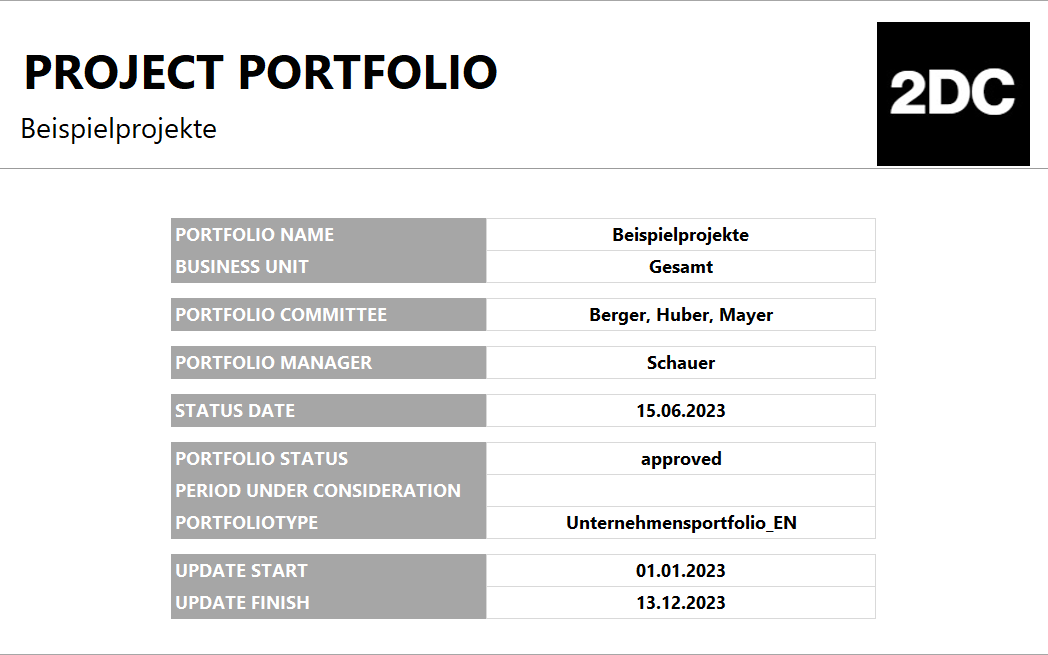 Multiprojectmanagement with Project Portfolio